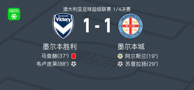 其在四分之