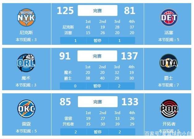 人大失所望