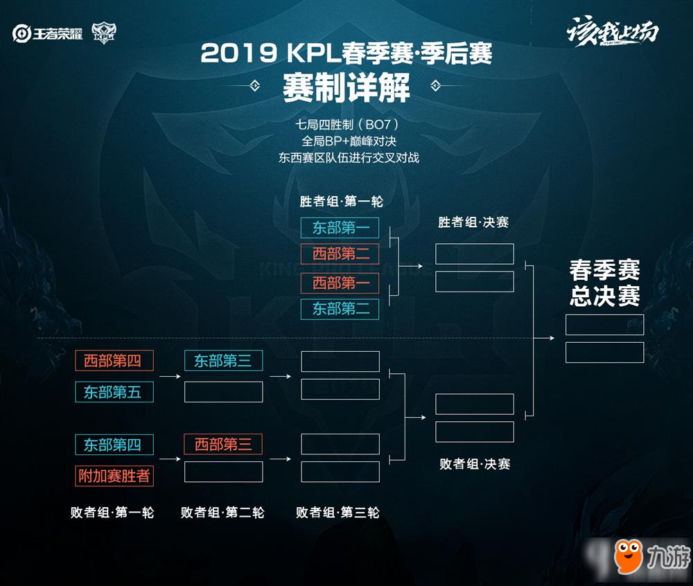 年内几乎场 年内几乎场