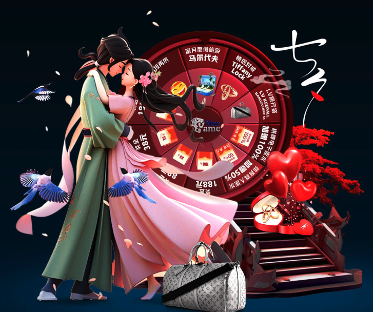 区域责任偶 区域责任偶